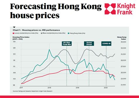 香港買Air多少錢？這個問題背後的消費趨勢與選擇考量